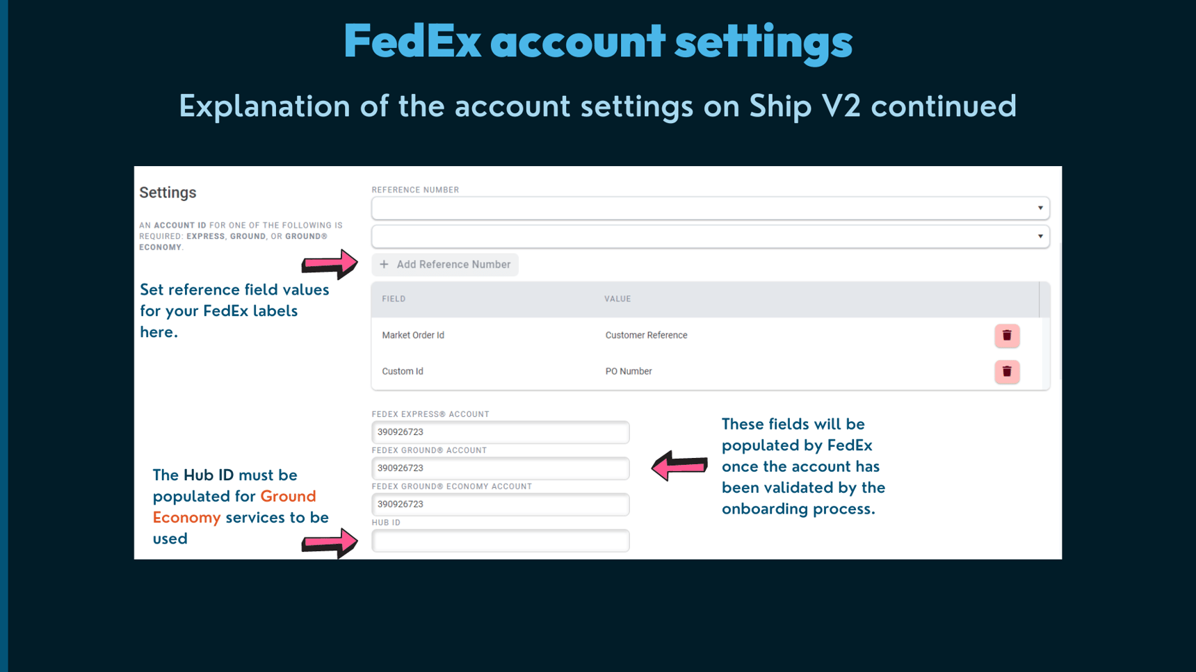 Fedex Account Settings 6809
